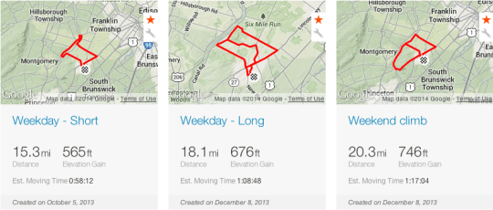 Jan-Feb Training Routes